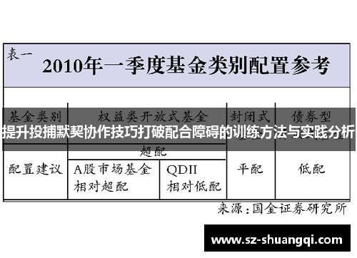 提升投捕默契协作技巧打破配合障碍的训练方法与实践分析