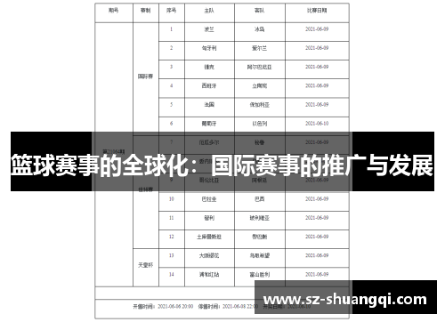 篮球赛事的全球化：国际赛事的推广与发展
